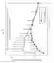 Fig. 17 - Immediate release abuse-deterrent granulated dosage forms