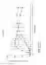 Fig. 27 - Immediate release abuse-deterrent granulated dosage forms