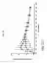 Fig. 29 - Immediate release abuse-deterrent granulated dosage forms