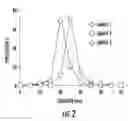 Fig. 03 - NANOCOMPOSITES OF GOLD AND POLYMERS