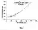 Fig. 05 - NANOCOMPOSITES OF GOLD AND POLYMERS