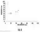 Fig. 07 - NANOCOMPOSITES OF GOLD AND POLYMERS