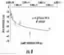 Fig. 09 - NANOCOMPOSITES OF GOLD AND POLYMERS