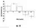 Fig. 16 - NANOCOMPOSITES OF GOLD AND POLYMERS