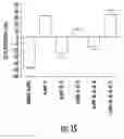 Fig. 17 - NANOCOMPOSITES OF GOLD AND POLYMERS
