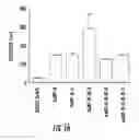 Fig. 18 - NANOCOMPOSITES OF GOLD AND POLYMERS