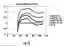 Fig. 23 - NANOCOMPOSITES OF GOLD AND POLYMERS