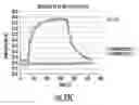 Fig. 27 - NANOCOMPOSITES OF GOLD AND POLYMERS