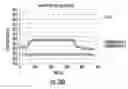 Fig. 28 - NANOCOMPOSITES OF GOLD AND POLYMERS