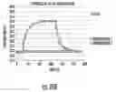 Fig. 29 - NANOCOMPOSITES OF GOLD AND POLYMERS