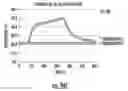 Fig. 30 - NANOCOMPOSITES OF GOLD AND POLYMERS