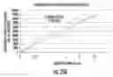 Fig. 31 - NANOCOMPOSITES OF GOLD AND POLYMERS