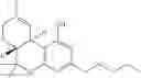 Fig. 06 - Active pharmaceutical ingredient (API) comprising cannabinoids for use in the treatment of cancer