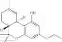 Fig. 07 - Active pharmaceutical ingredient (API) comprising cannabinoids for use in the treatment of cancer