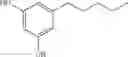 Fig. 03 - Composition of olivetol and method of use to reduce or inhibit the effects of tetrahydrocannabinol in the human body