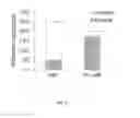 Fig. 06 - Compositions and methods for diagnosing or treating neutrophil-mediated inflammatory disease