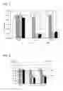 Fig. 03 - INTESTINAL FLORA IMPROVING COMPOSITION CONTAINING ASTAXANTHIN AND ITS USE