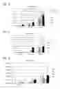Fig. 04 - INTESTINAL FLORA IMPROVING COMPOSITION CONTAINING ASTAXANTHIN AND ITS USE