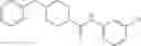 Fig. 33 - Immunoregulatory agents