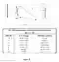Fig. 20 - Method for regulating retinal endothelial cell viability