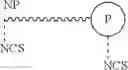 Fig. 02 - Method for treating bladder cancer