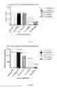 Fig. 04 - Synthesis and use of amine-containing flavonoids as potent anti-leishmanial agents