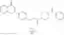 Fig. 19 - Synthesis and use of amine-containing flavonoids as potent anti-leishmanial agents