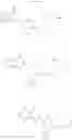Fig. 46 - Synthesis and use of amine-containing flavonoids as potent anti-leishmanial agents