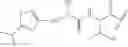 Fig. 109 - MODULATORS OF PHARMACOKINETIC PROPERTIES OF THERAPEUTICS