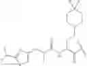Fig. 112 - MODULATORS OF PHARMACOKINETIC PROPERTIES OF THERAPEUTICS