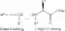 Fig. 172 - MODULATORS OF PHARMACOKINETIC PROPERTIES OF THERAPEUTICS