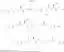 Fig. 189 - MODULATORS OF PHARMACOKINETIC PROPERTIES OF THERAPEUTICS