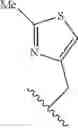 Fig. 43 - MODULATORS OF PHARMACOKINETIC PROPERTIES OF THERAPEUTICS