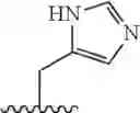 Fig. 62 - MODULATORS OF PHARMACOKINETIC PROPERTIES OF THERAPEUTICS