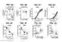 Fig. 03 - METHODS AND COMPOSITIONS FOR TREATING PAIN