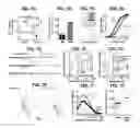 Fig. 08 - METHODS AND COMPOSITIONS FOR TREATING PAIN