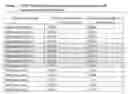 Fig. 02 - Composition comprising combination of rapamycin and an activator of AMP kinase and use thereof for treating diseases
