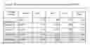 Fig. 06 - Composition comprising combination of rapamycin and an activator of AMP kinase and use thereof for treating diseases