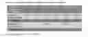 Fig. 08 - Composition comprising combination of rapamycin and an activator of AMP kinase and use thereof for treating diseases