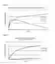 Fig. 07 - Pharmaceutical compositions