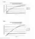 Fig. 08 - Pharmaceutical compositions