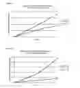 Fig. 10 - Pharmaceutical compositions