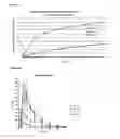 Fig. 12 - Pharmaceutical compositions