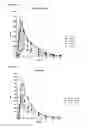 Fig. 13 - Pharmaceutical compositions