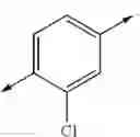 Fig. 06 - FXR (NR1H4) binding and activity modulating compounds