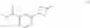 Fig. 32 - FXR (NR1H4) binding and activity modulating compounds