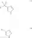 Fig. 02 - METALLOENZYME INHIBITOR COMPOUNDS