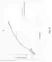 Fig. 10 - COATED PARTICLES