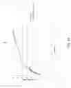 Fig. 14 - COATED PARTICLES