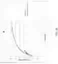 Fig. 17 - COATED PARTICLES